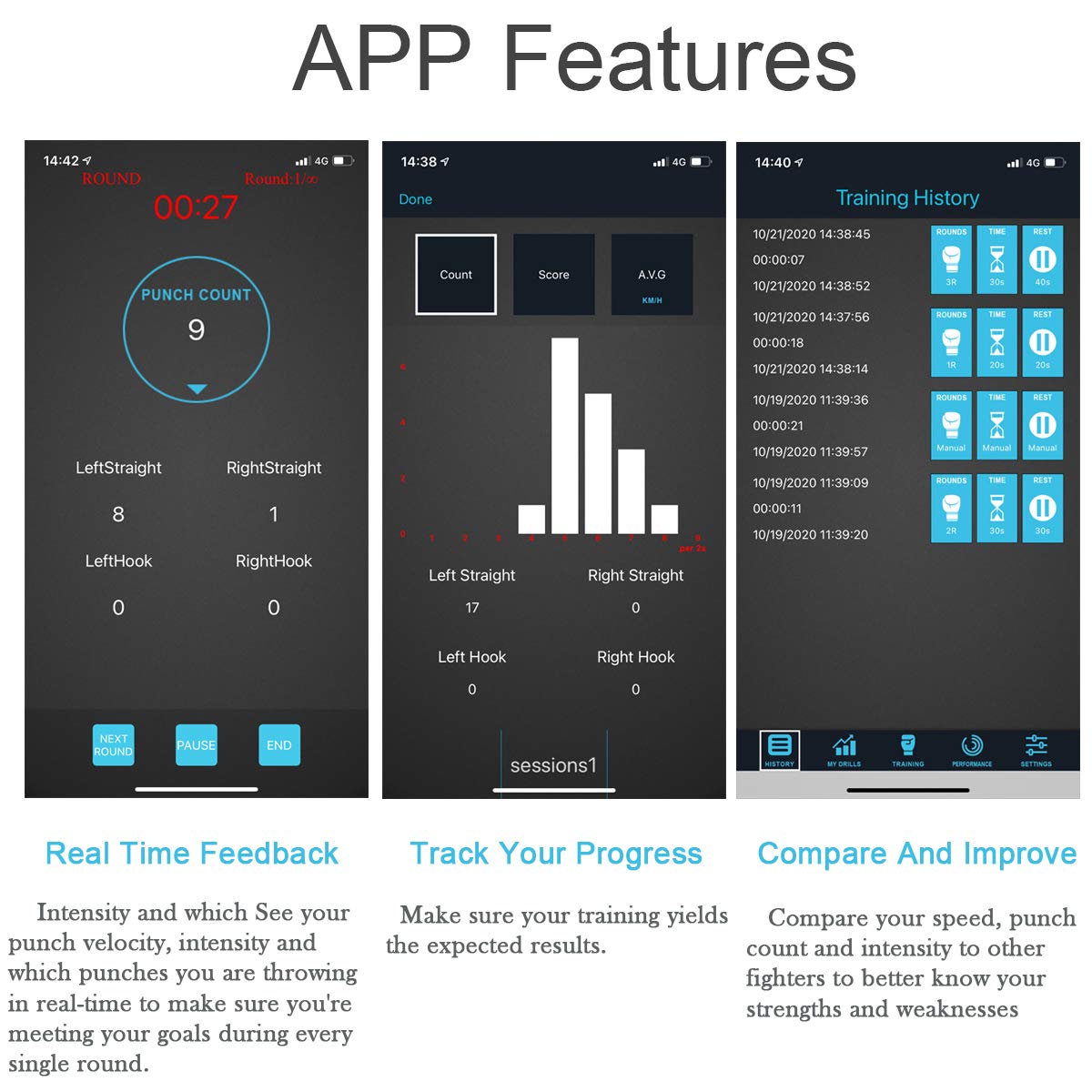 Amazon | スマートボクシング トラッカー ボクシング センサー パンチ