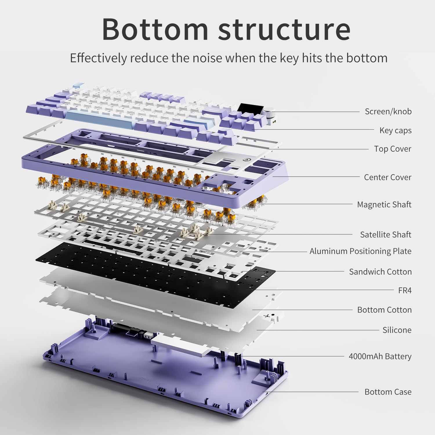 Amazon.com: Odpaltoy×Ajazz AK870 Rapid Trigger Keyboard Mechanical