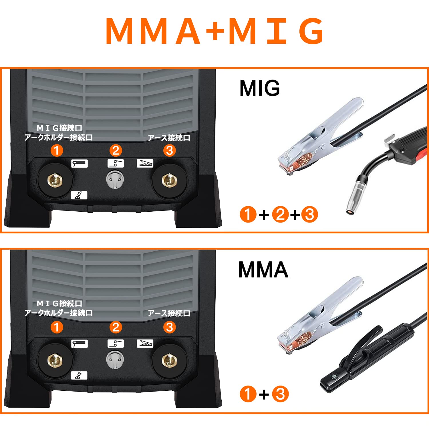 Amazon | FORTON 半自動溶接機MIG160 AC100V 1台両用 MMA・MIG
