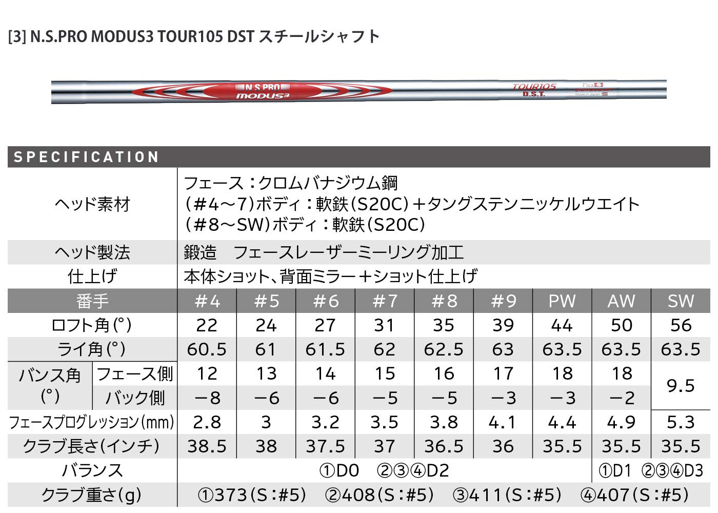 Amazon.co.jp: ダンロップ(DUNLOP) スリクソン ZX5 アイアンセット 6本