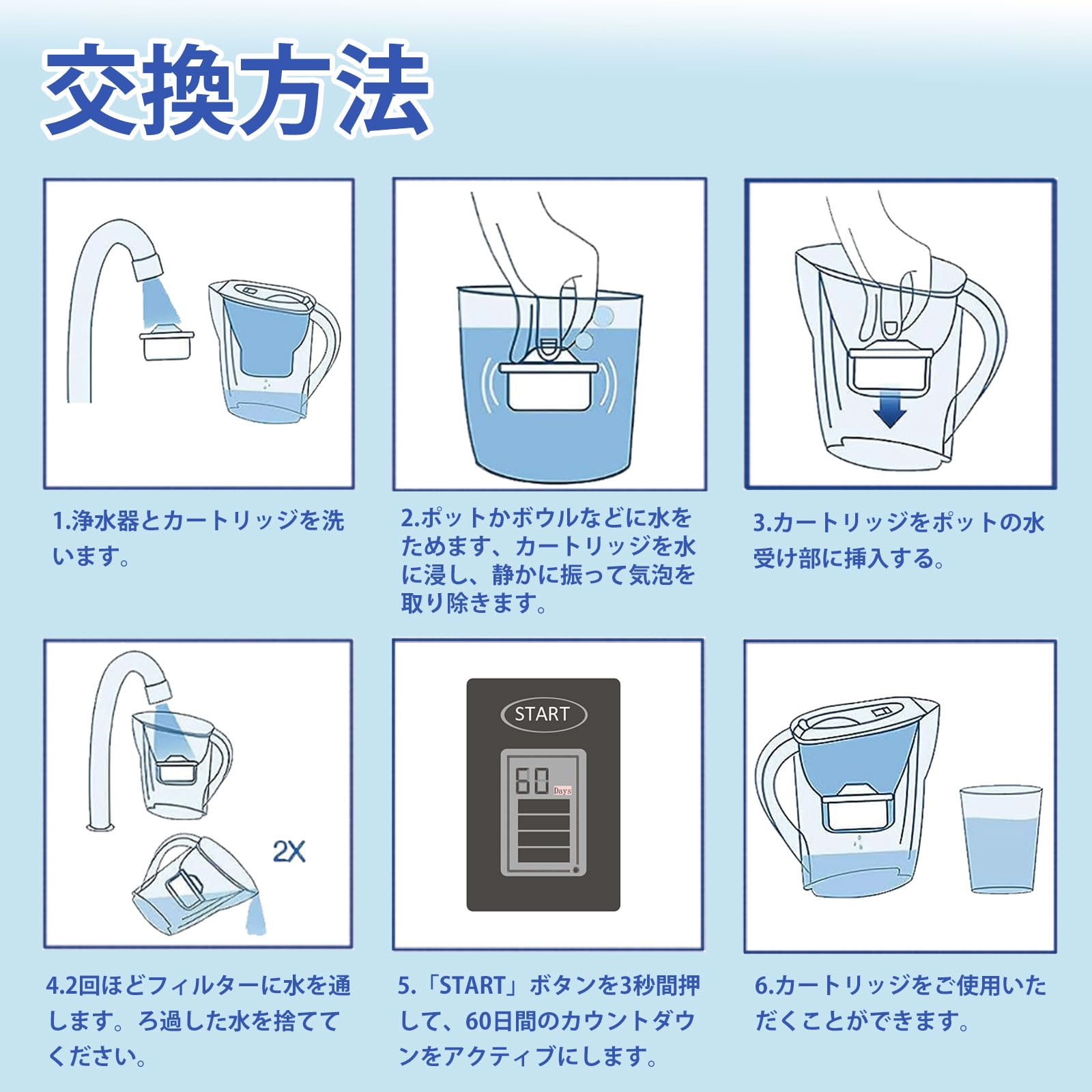 Amazon | HOUQUA ブリタ カートリッジ 交換品 交換用フィルター