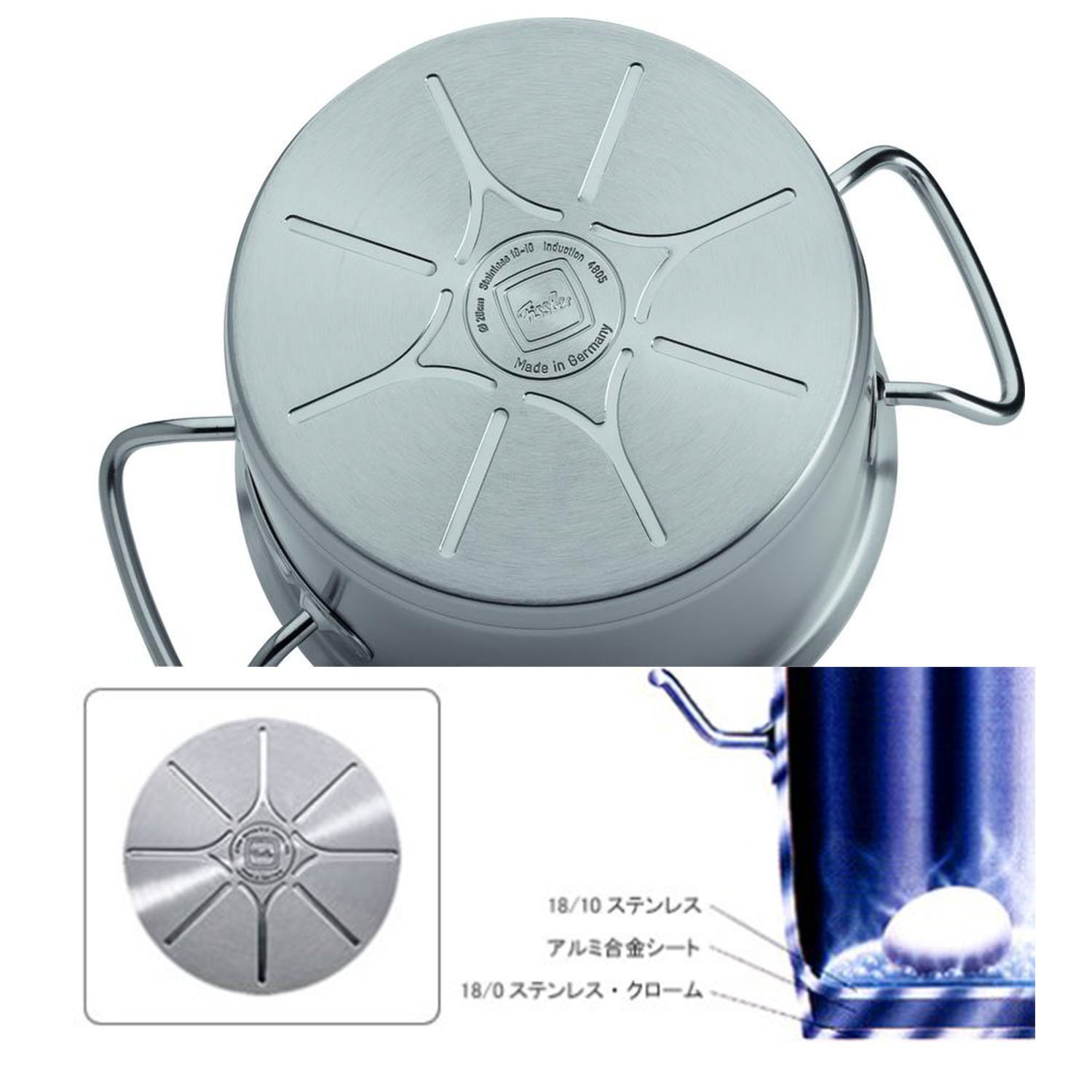 Amazon｜フィスラー 両手 鍋 プロコレクション キャセロール 20cm 84