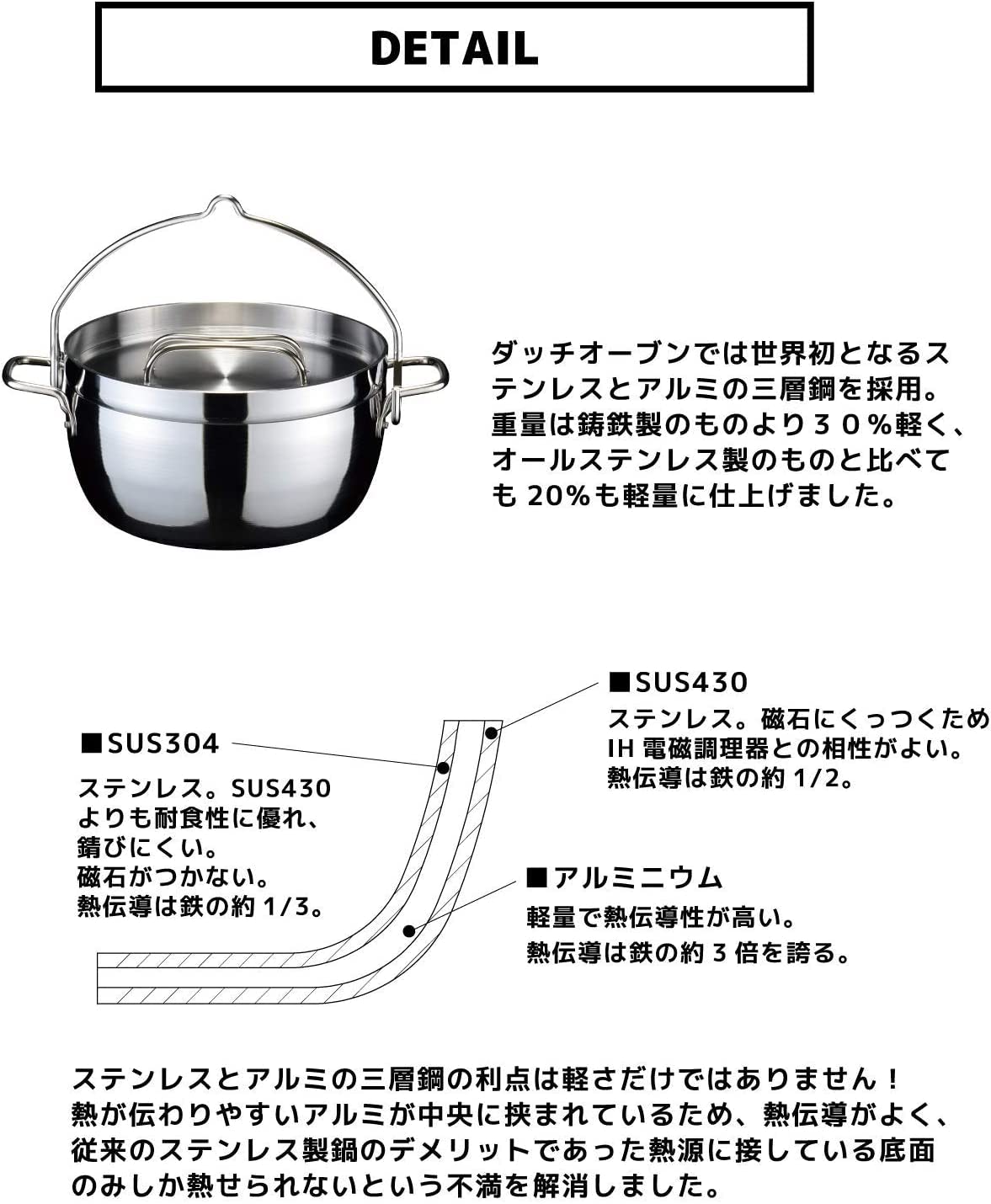 Amazon.co.jp: 【燕三条製】TSBBQ ライトステンレス三層鋼