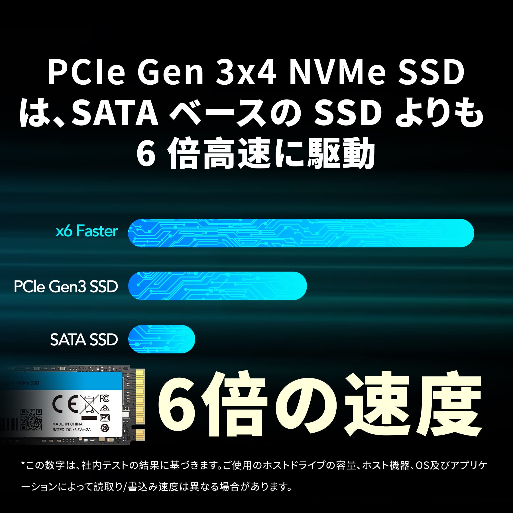 Amazon.co.jp: Lexar NM610PRO SSD 2TB NVMe PCIe Gen 3x4 M.2 Type