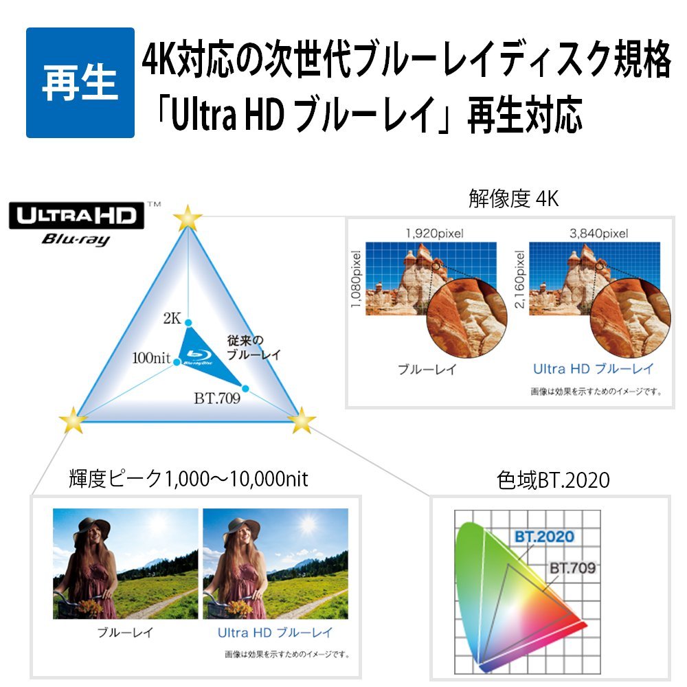 Amazon | シャープ AQUOS ブルーレイレコーダー 3TB 3チューナー Ultra