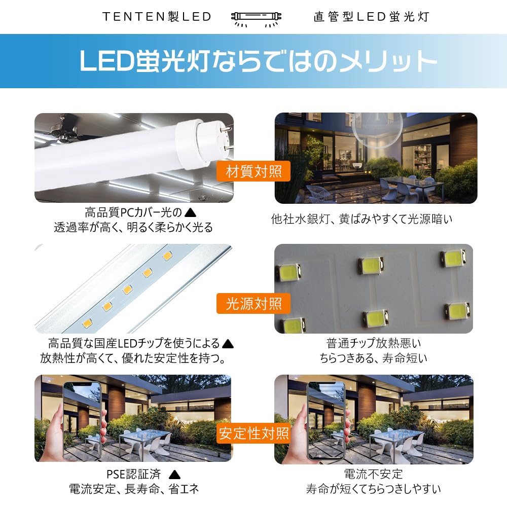 Amazon | LED直管蛍光灯 40w形120cm fl40 fl40s fl40ss LED蛍光灯