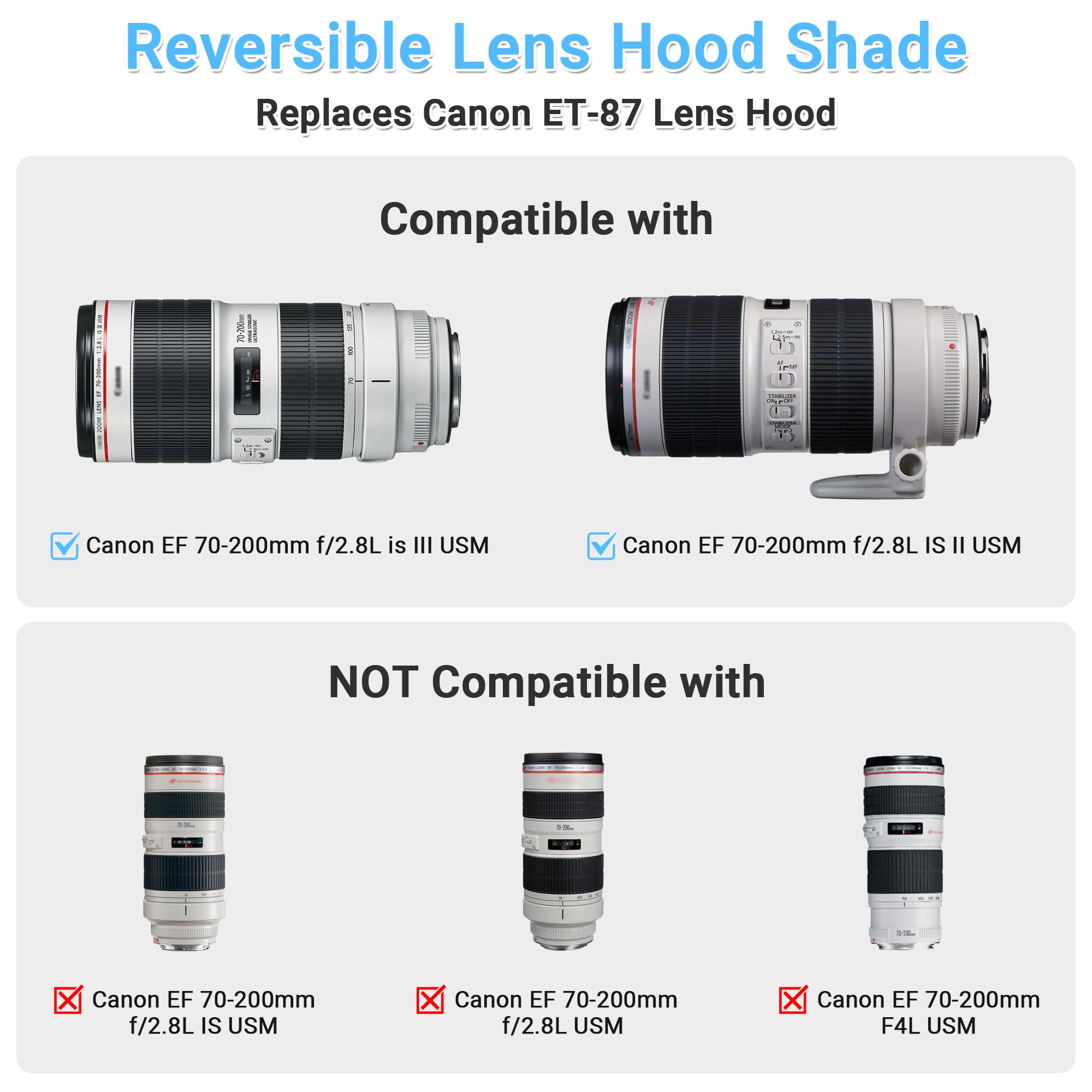 Amazon | JJC レンズフード 白 花形 Canon EF 70-200 f2.8l IS II USM