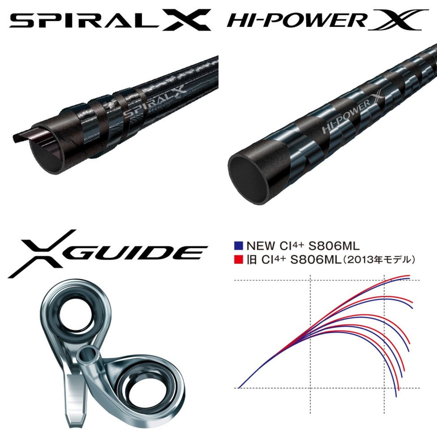 Amazon | シマノ(SHIMANO) エギングロッド セフィア CI4+ S806M-S 繊細