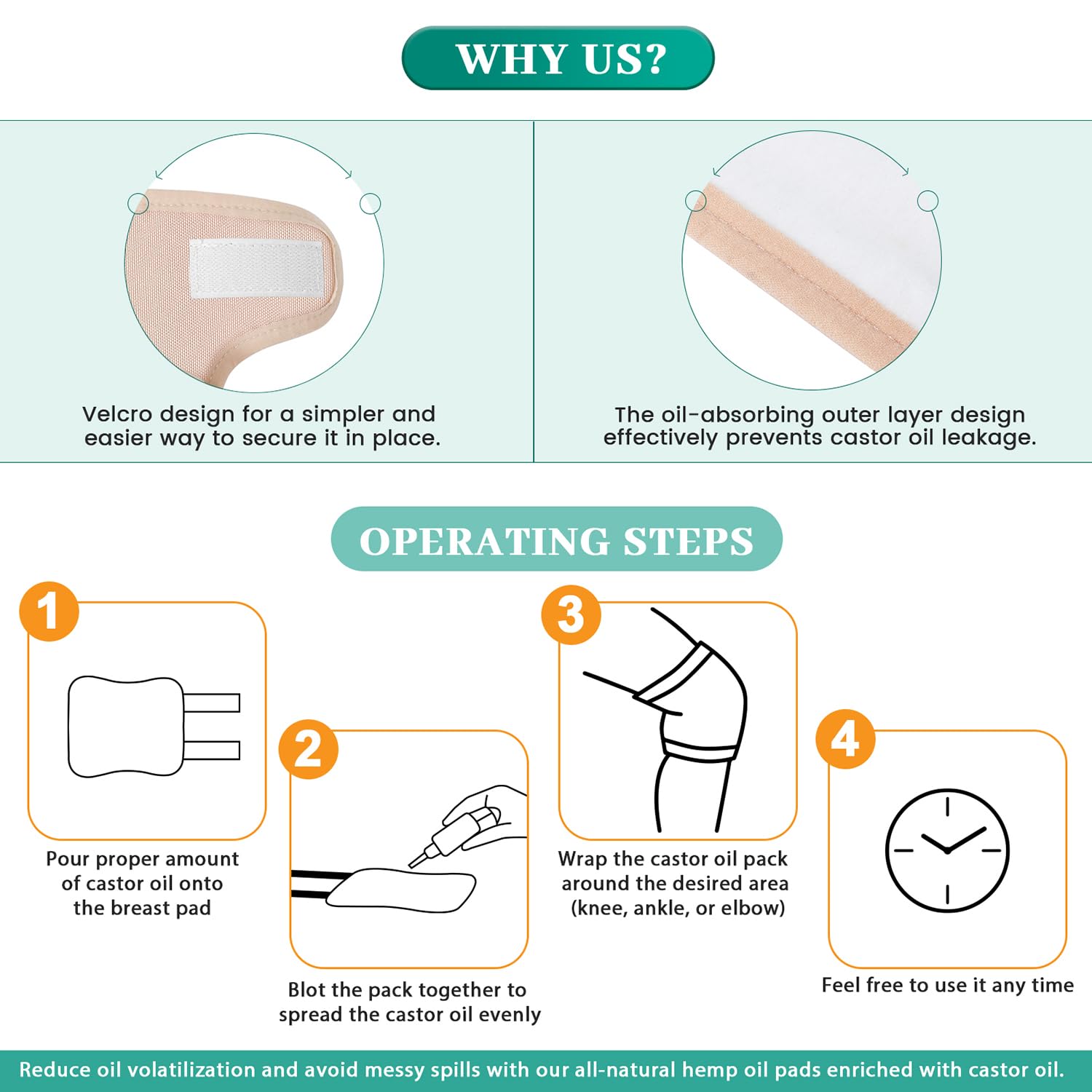 Amazon.co.jp: ヒマシ油パック 膝用ラップ ヒマシ油 オーガニック