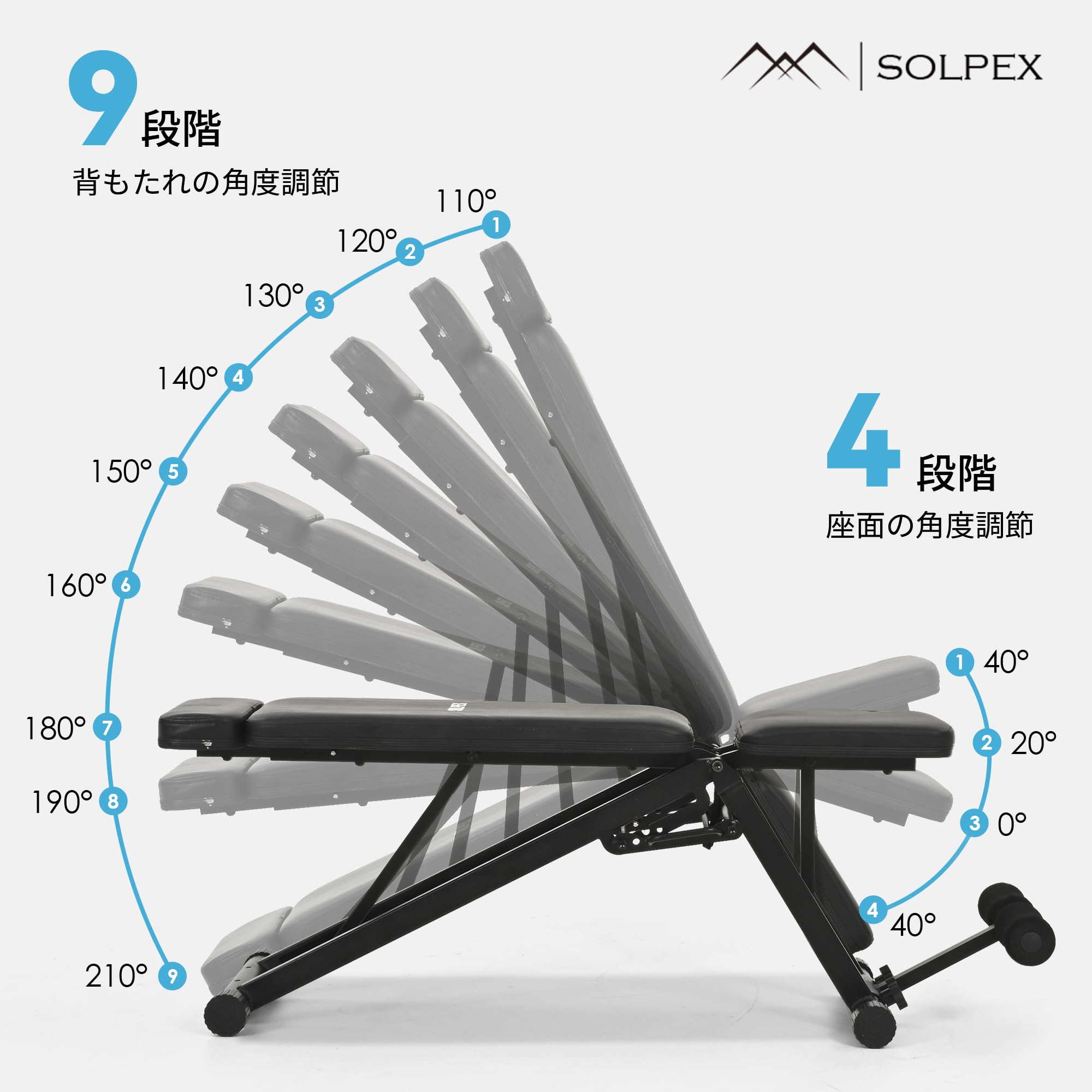 Amazon.co.jp: Solpex トレーニングベンチ インクラインベンチ 腹筋