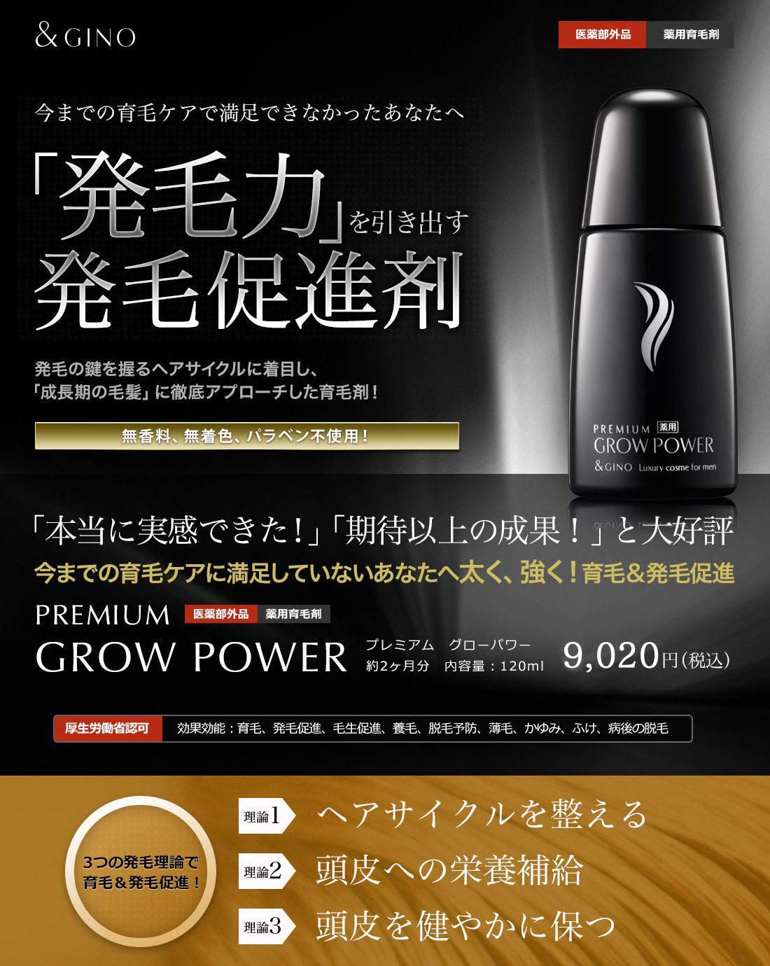 Amazon | 【医薬部外品】&GINO おすすめヘアケアセット(プレミアム