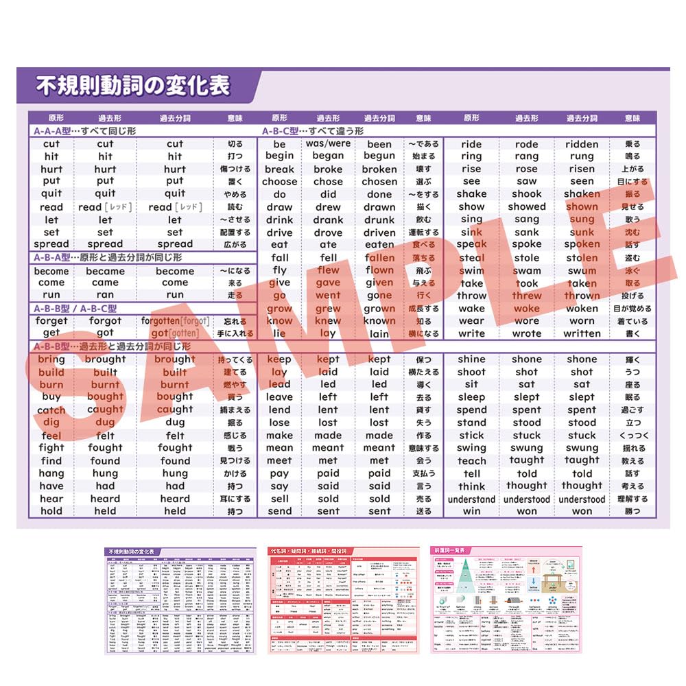 Amazon.co.jp: 英単語 中学 基本の英単語 A4サイズ お風呂ポスター+