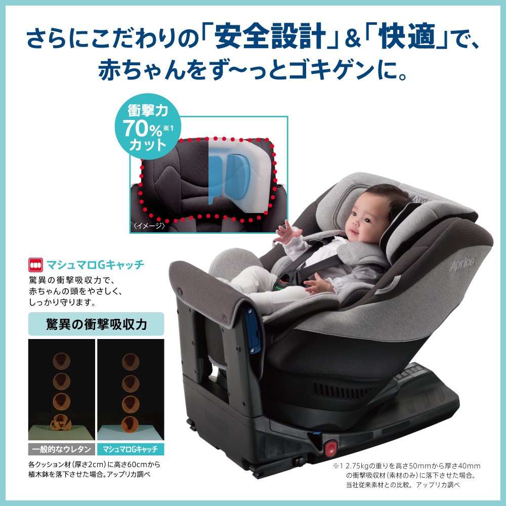 Amazon | Aprica (アップリカ) 回転式チャイルドシート クルリラ AC