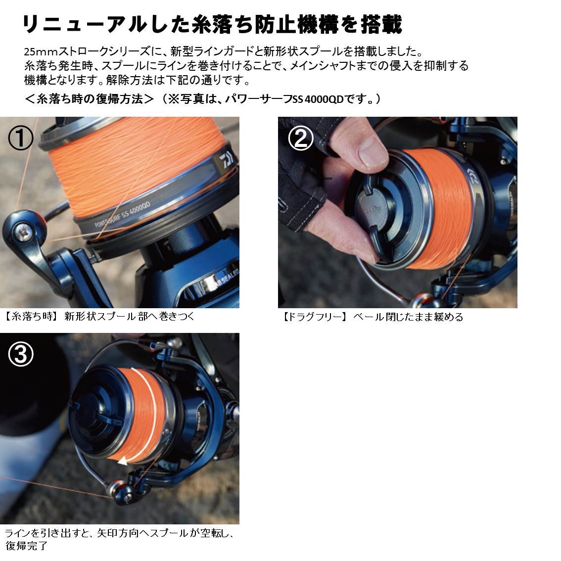 Amazon | ダイワ(DAIWA) スピニングリール(投げ・遠投) 18 パワー