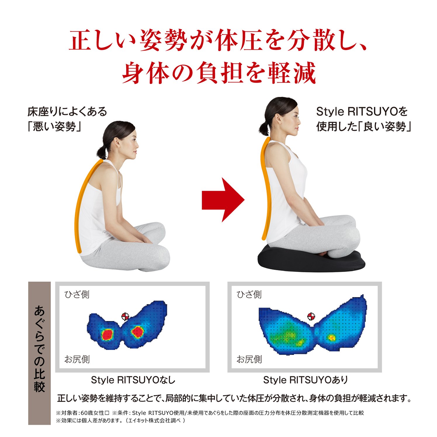 Amazon.co.jp: MTG 骨盤サポートチェア Style RITSUYO(スタイルリツ