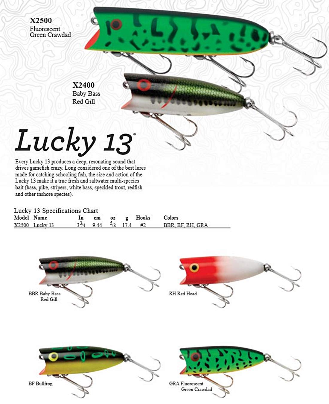 ルアー・フライ HEDDON LUCKY13 GCB ルアー・フライ HEDDON LUCKY13