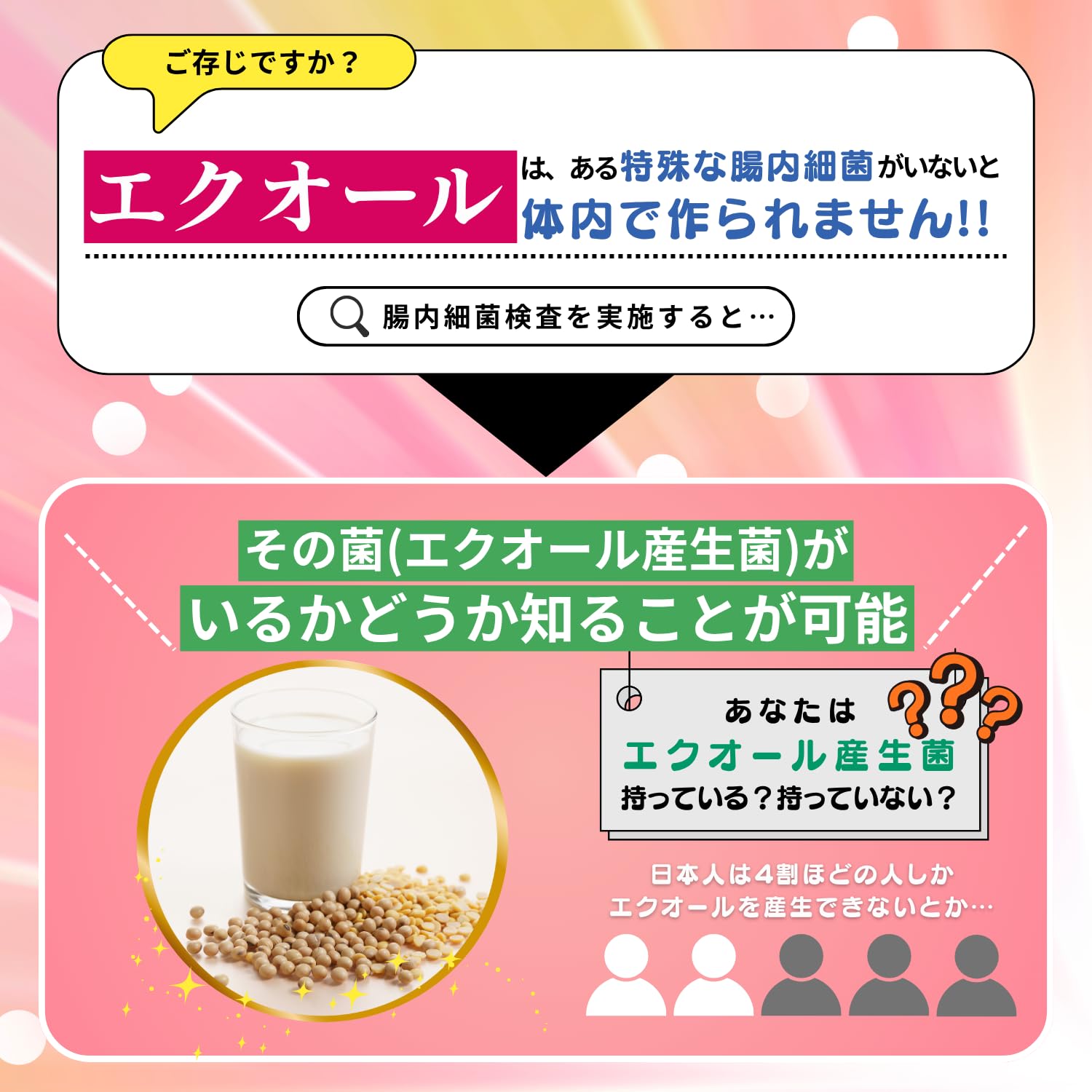 Amazon.co.jp: 腸内フローラ検査 chatFLORA G 腸内環境を把握できる