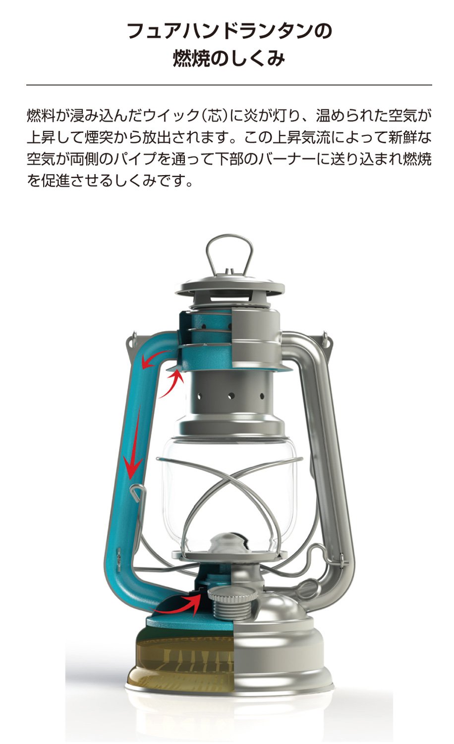 Amazon.co.jp: FEUERHAND(フュアーハンド) ベイビースペシャル 276