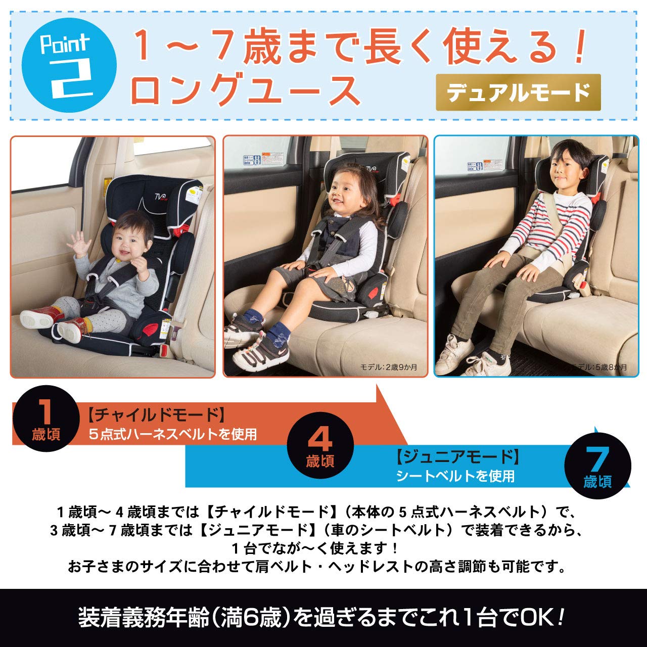 Amazon | 日本育児 チャイルドシート トラベルベスト ECFix エターナル