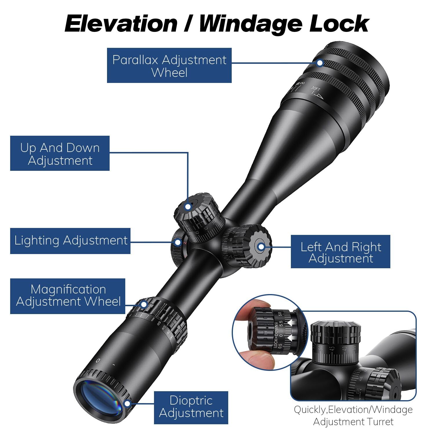 Amazon.com : BESTSIGHT Long Range Rifle Scope,4-16X/6-24X Rifle