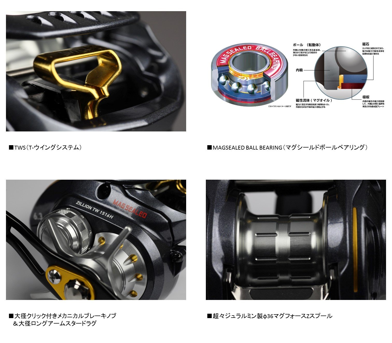 Amazon | ダイワ(DAIWA) ベイトリール ジリオン TW 1516H (右ハンドル