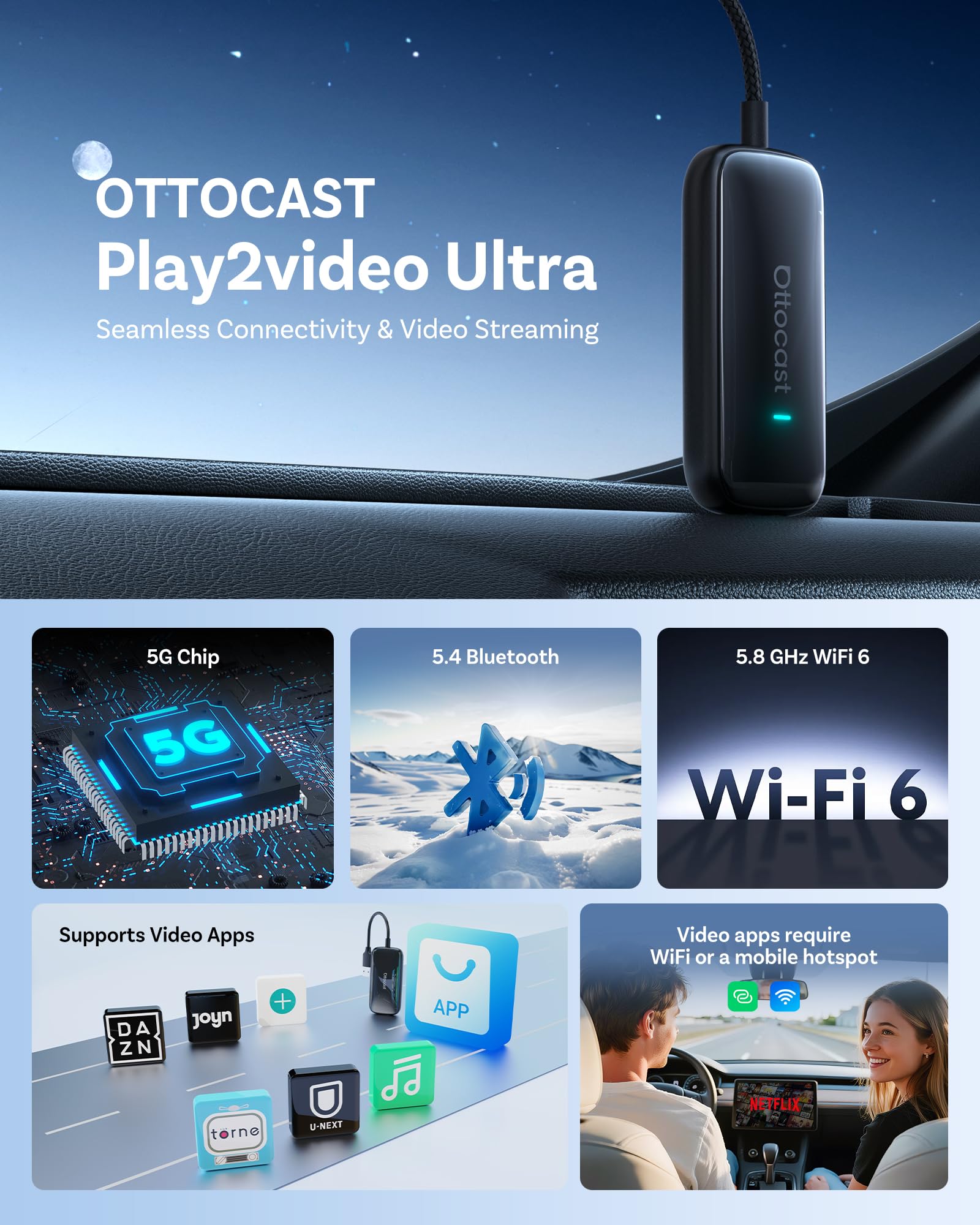 Amazon.com: OTTOCAST Play2Video Ultra CarPlay Ai Box & Wireless