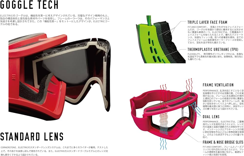 Amazon | Electric(エレクトリック) スキー・スノーボードゴーグル EG2