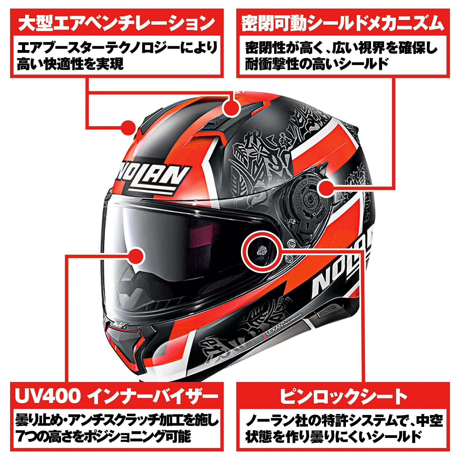 Amazon | NOLAN(ノーラン) 【国内正規品】 バイク用 ヘルメット フル