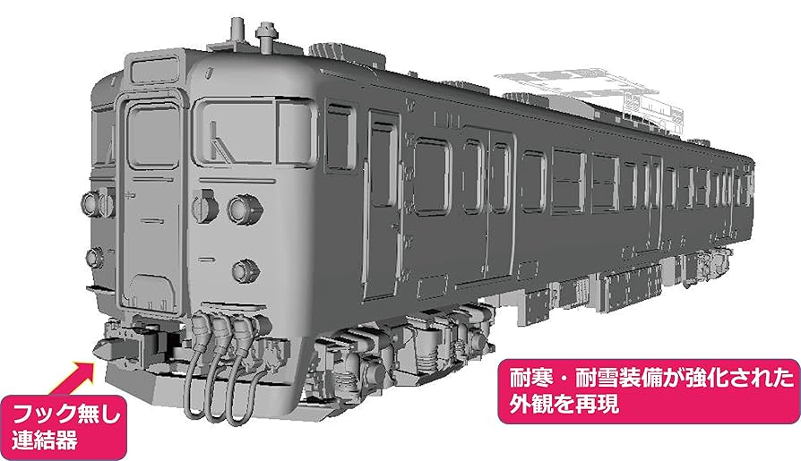 KATO N 115系1000番台長野色3両基本セット 115系1000番台 長野色 (増結