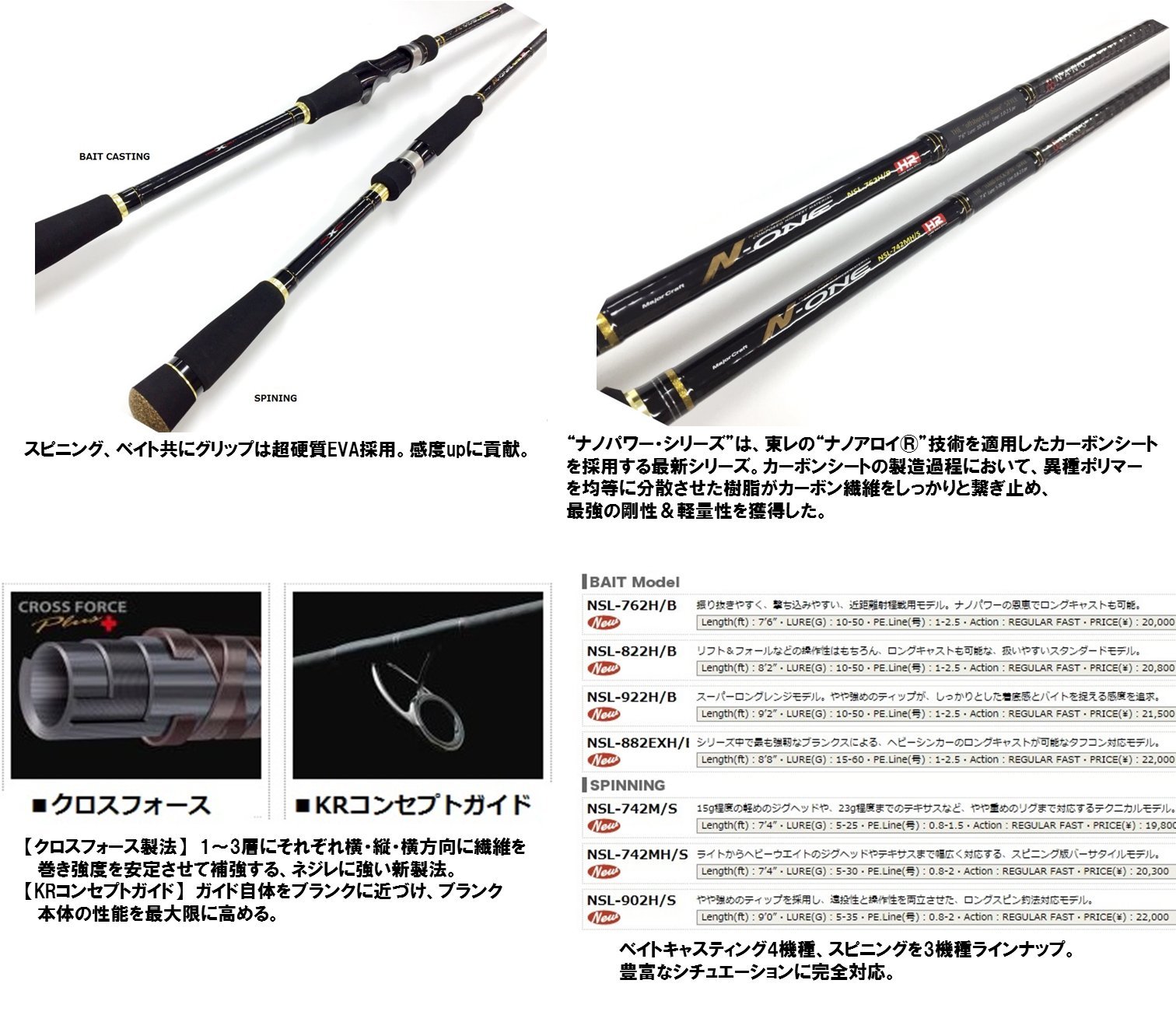 Amazon | メジャークラフト ロックフィッシュロッド ベイト N-ONE