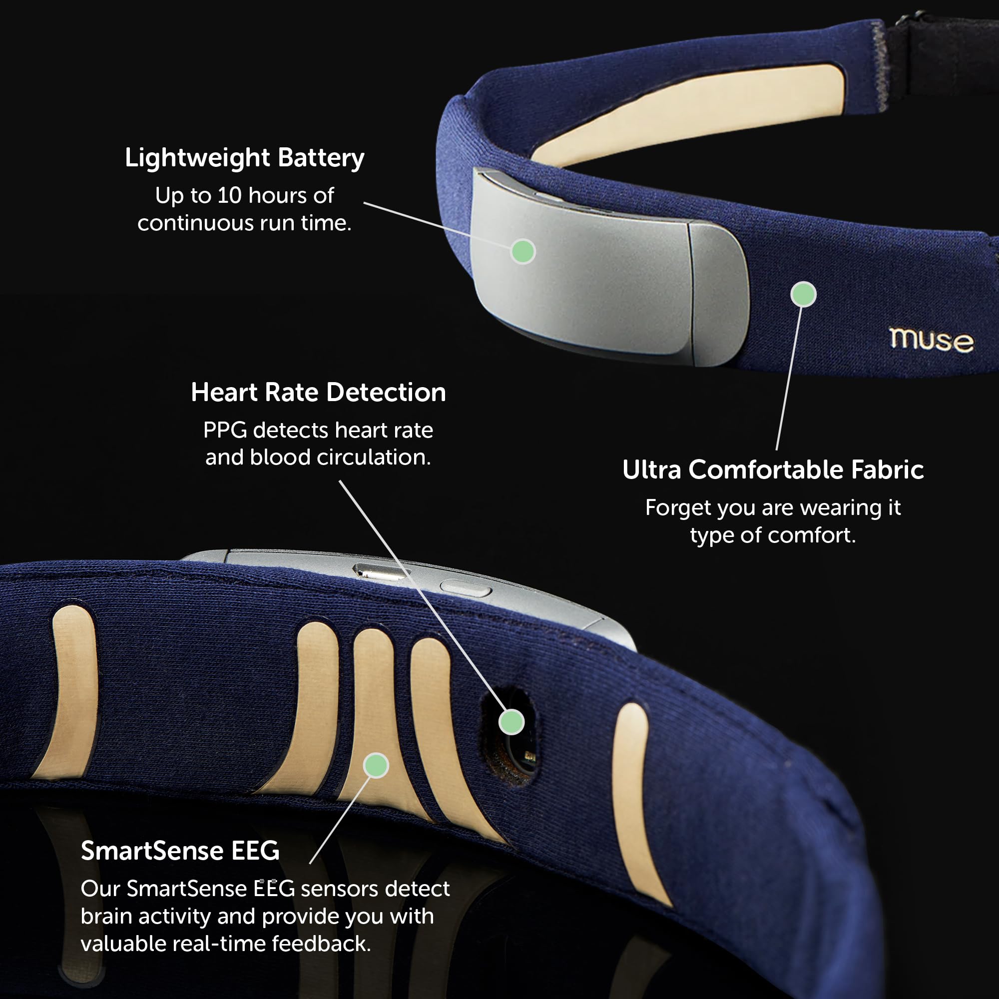 Amazon.co.jp: MuseS ニューロフィードバック・ヘッドバンド マインド