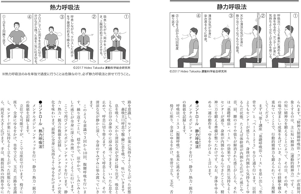 高岡英夫の「総合呼吸法」 呼吸五輪書: 呼吸の達人を目指せ! | 高岡