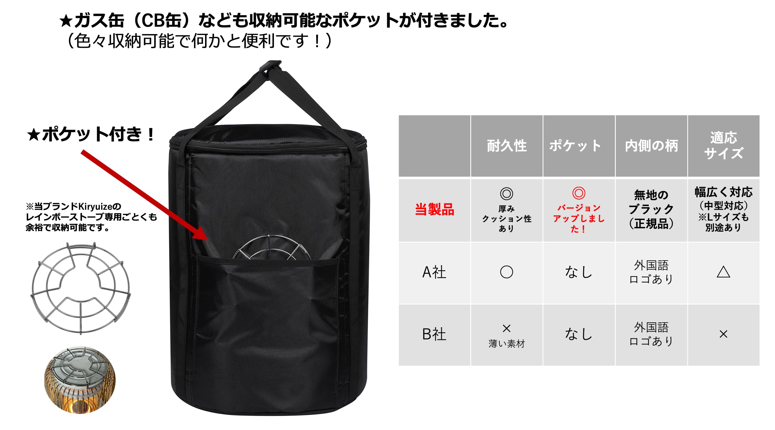 Rainbow ストーブ & peak キャリーバッグー収納バック付き Amazon.co