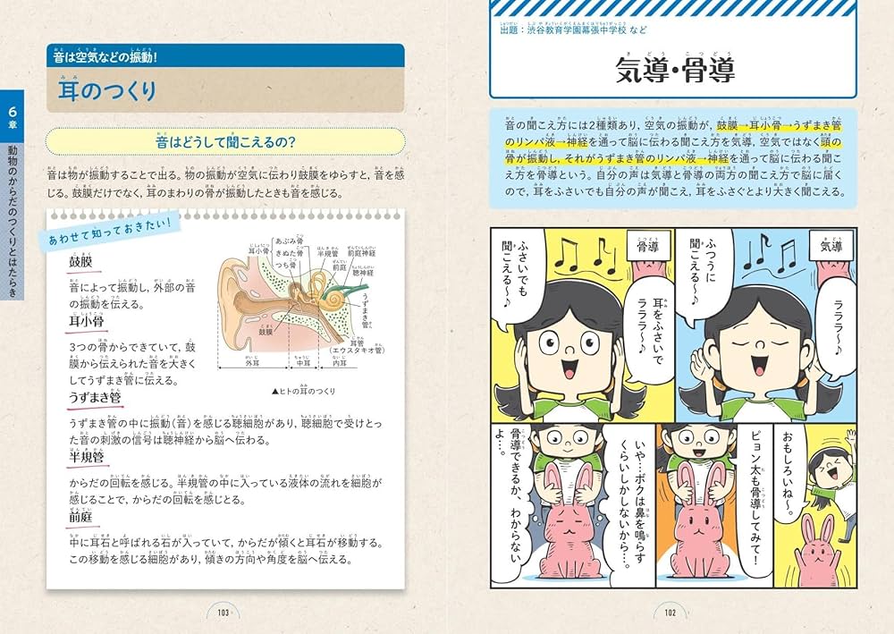 マンガでわかる！中学入試に役立つ教養 動物・植物100 (マンガでわかる