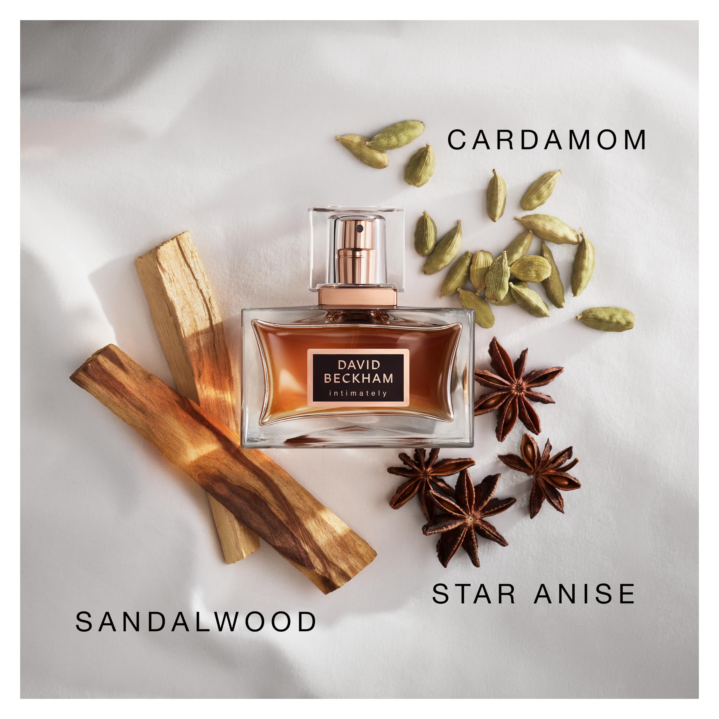 Amazon | デヴィッドベッカム インティメイトリー フォーヒム 75ML E/T