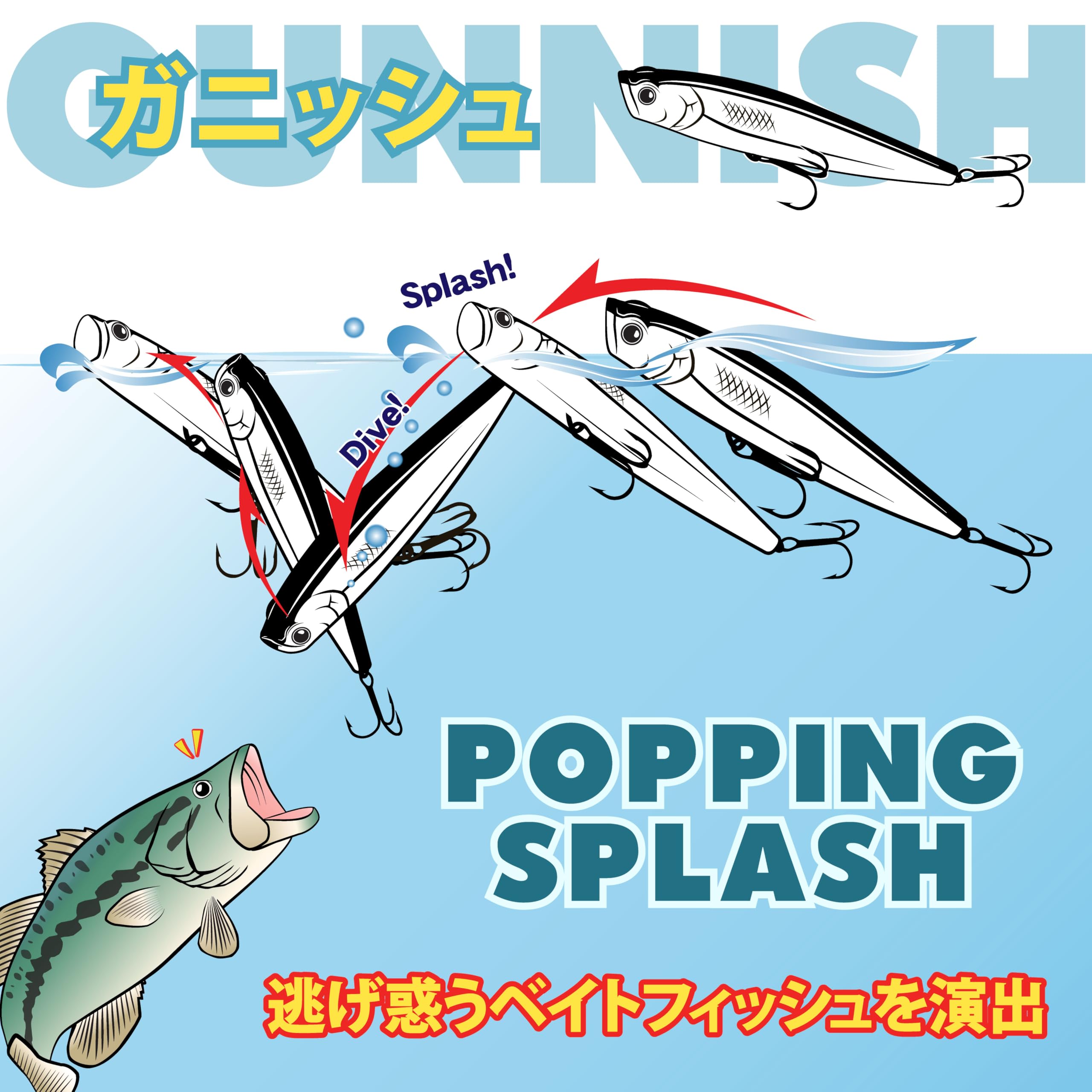 Amazon.co.jp: LUCKY CRAFT: ガニッシュ