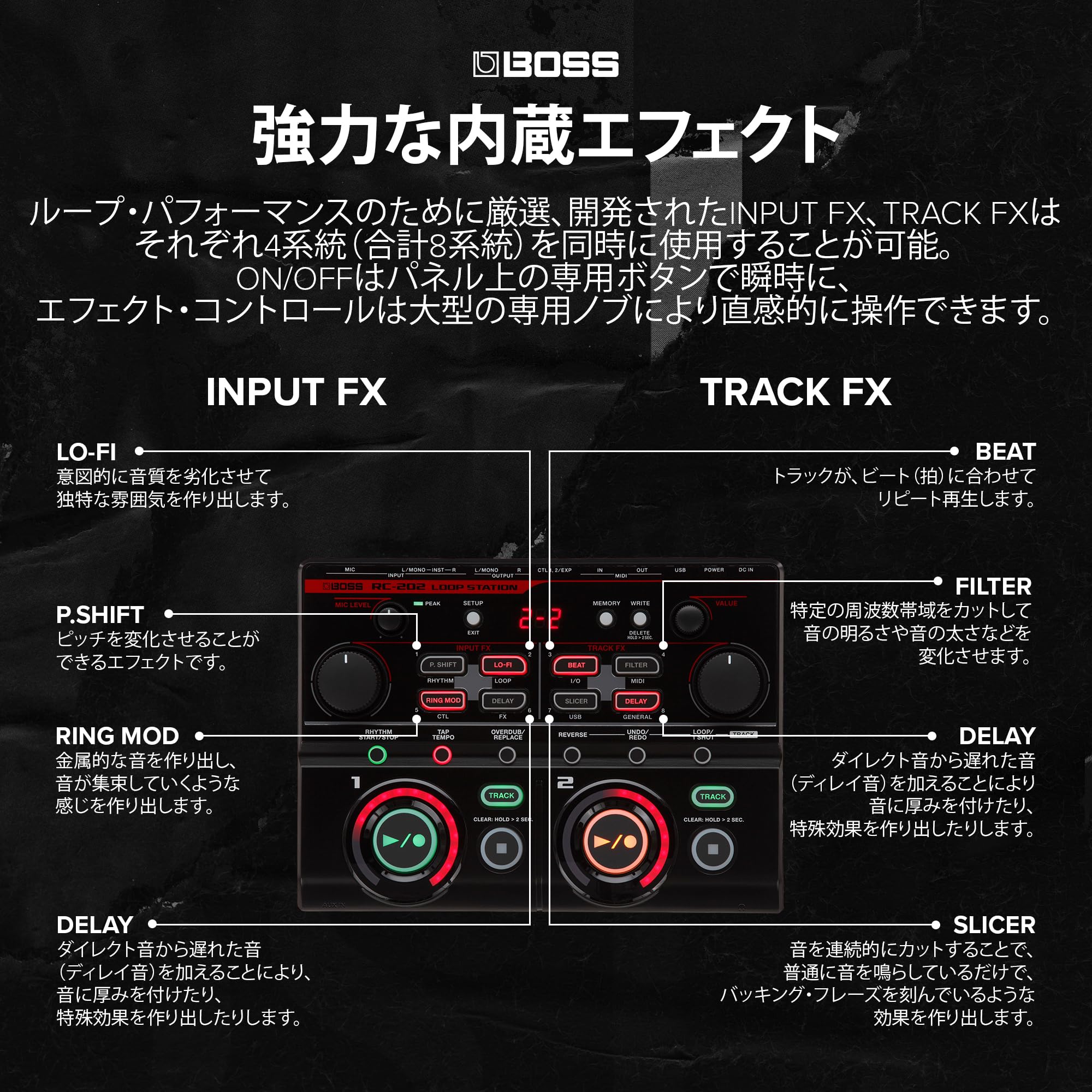 Amazon | BOSS ボス ループステーション RC-202 テーブルトップ