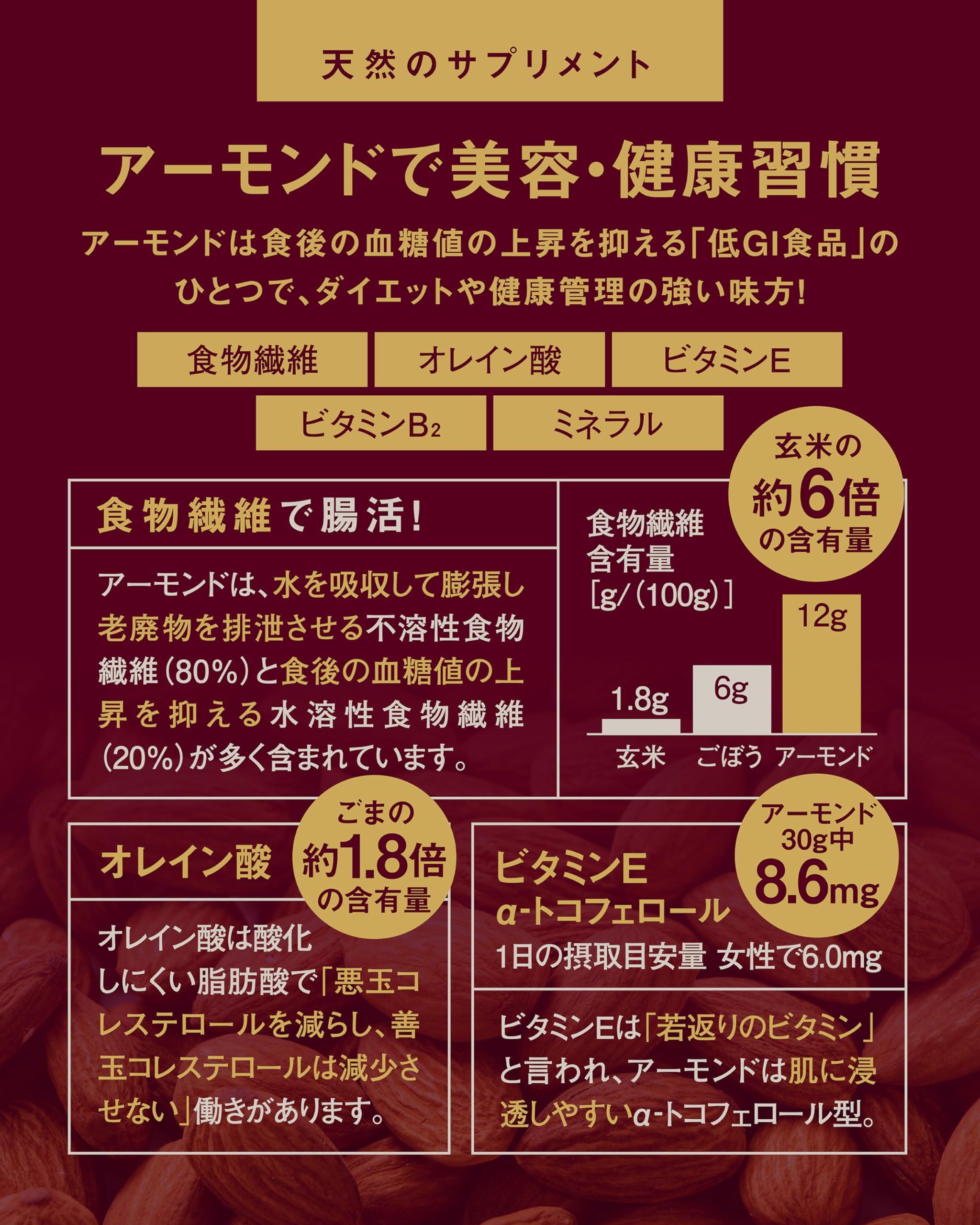 Amazon.co.jp: 【最上級ビュート種】72 NANAJUNI アーモンド 素焼き 無