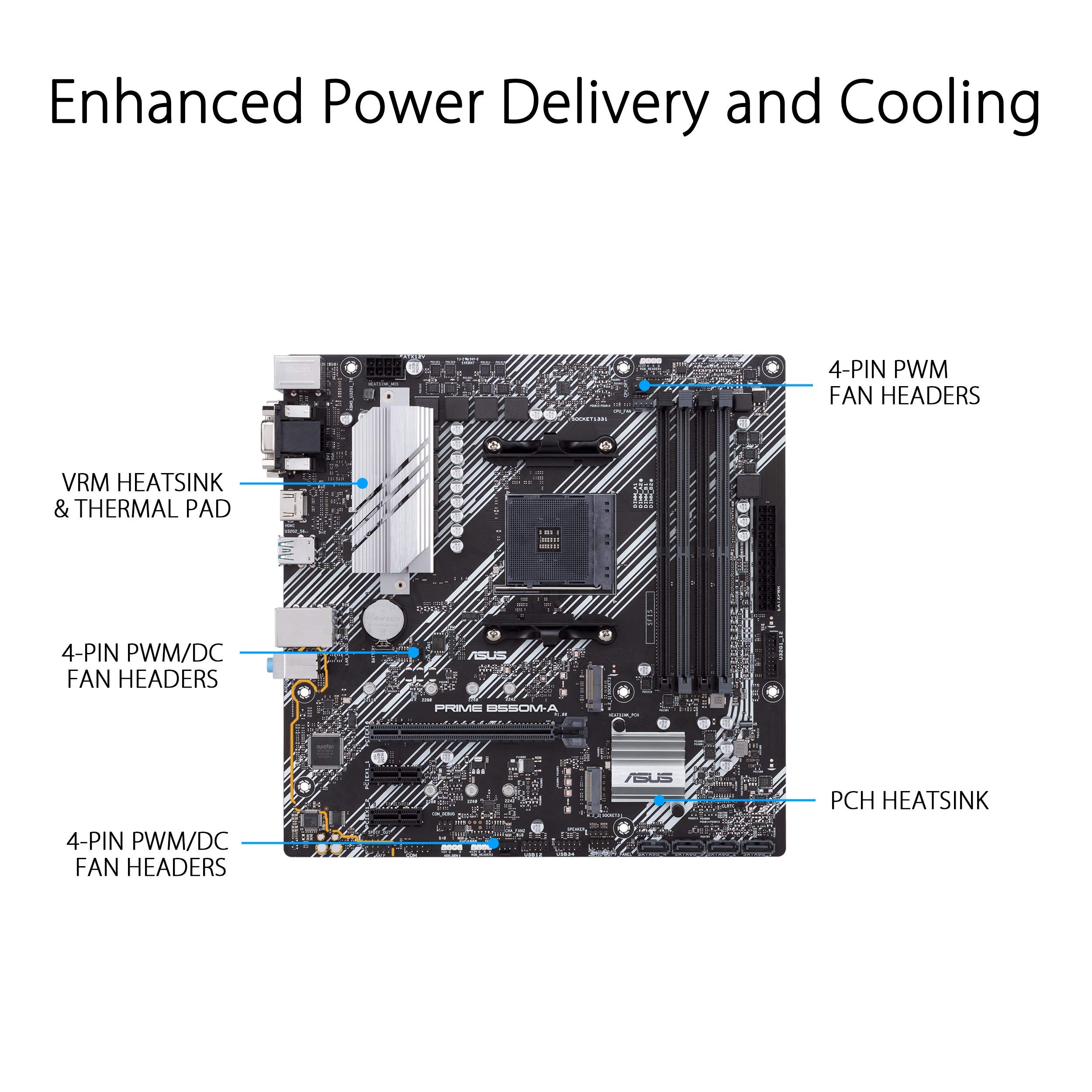 Amazon.com: ASUS Prime B550M-A WiFi II AMD Micro ATX Motherboard