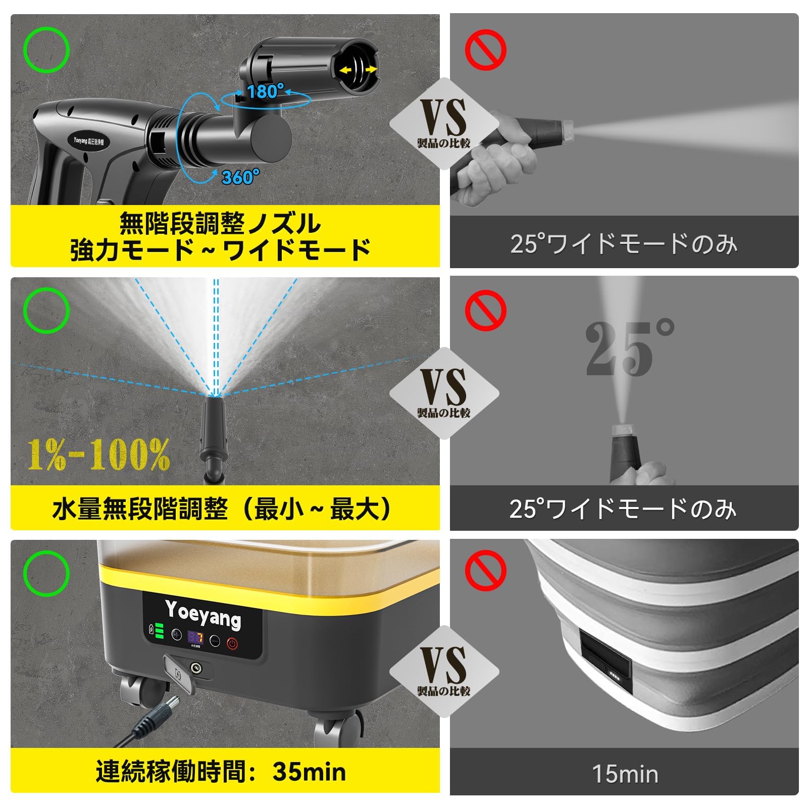 Amazon | 【折りたたみ式で業界最高8MPa・2026年新登場】 高圧洗浄機