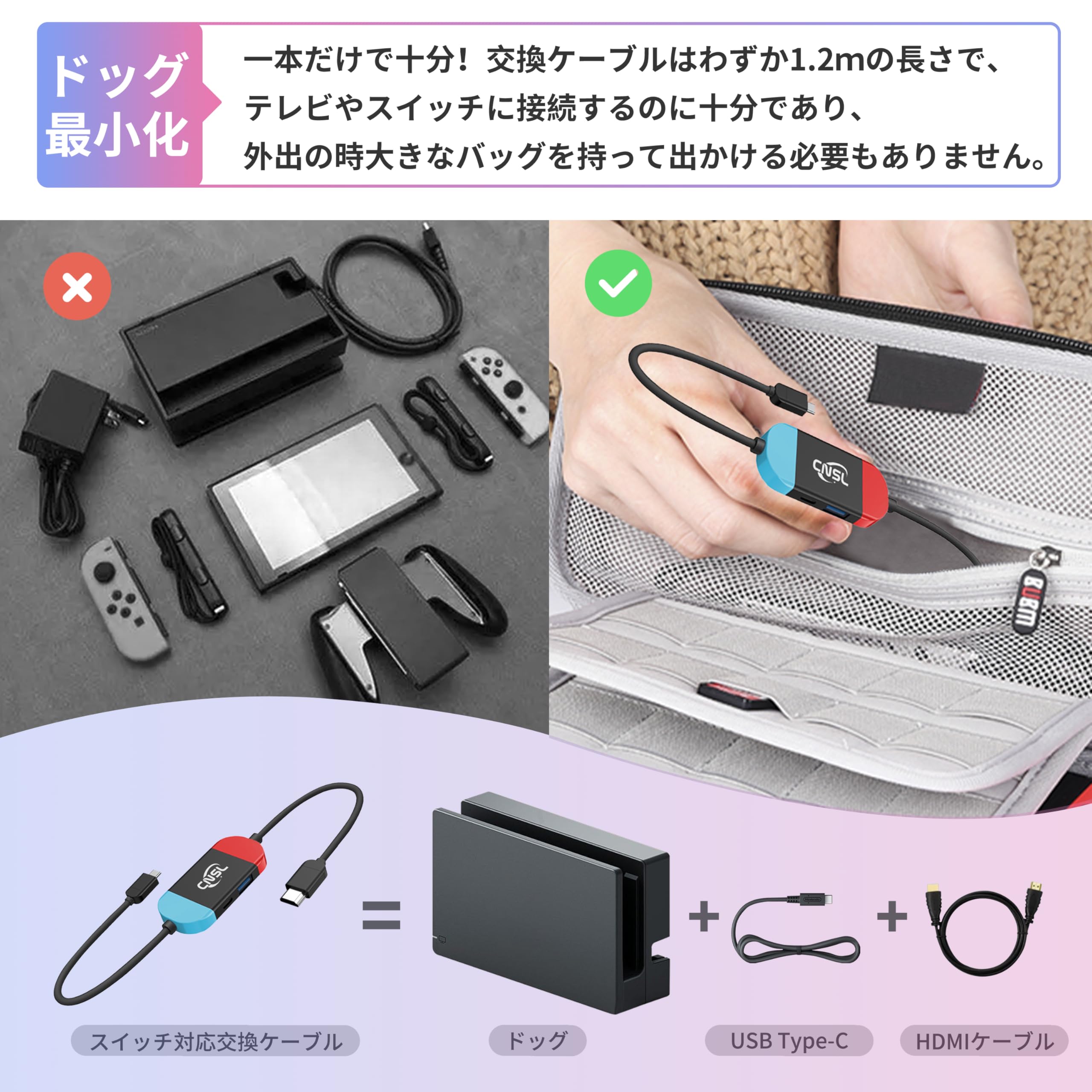 Amazon.co.jp: 「スイッチ ドックなし」CNSLミニSwitch ドック＆交換