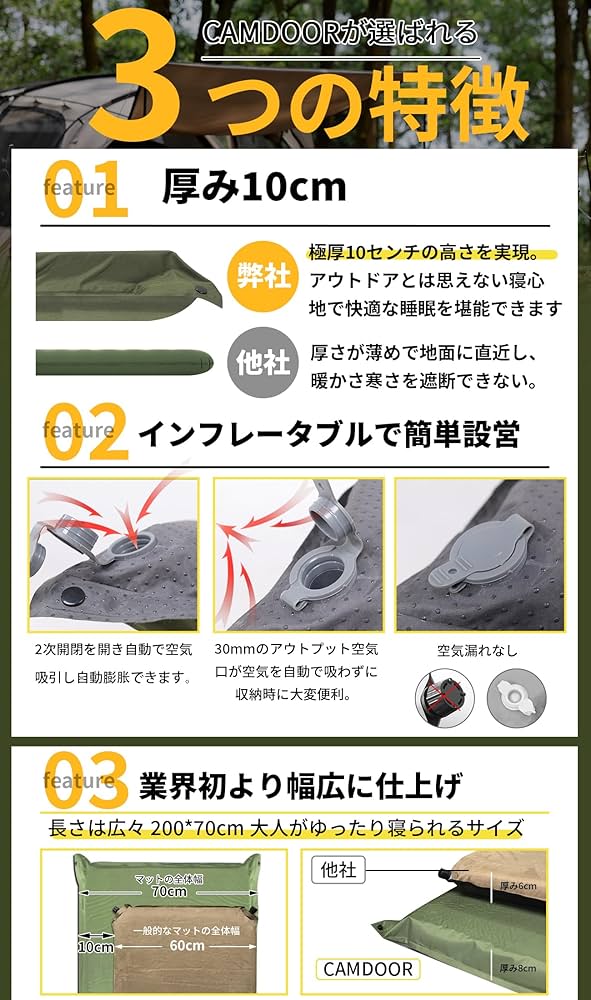 Amazon.co.jp: CAMDOOR キャンプ マット エアーマット 厚手 8cm【30秒