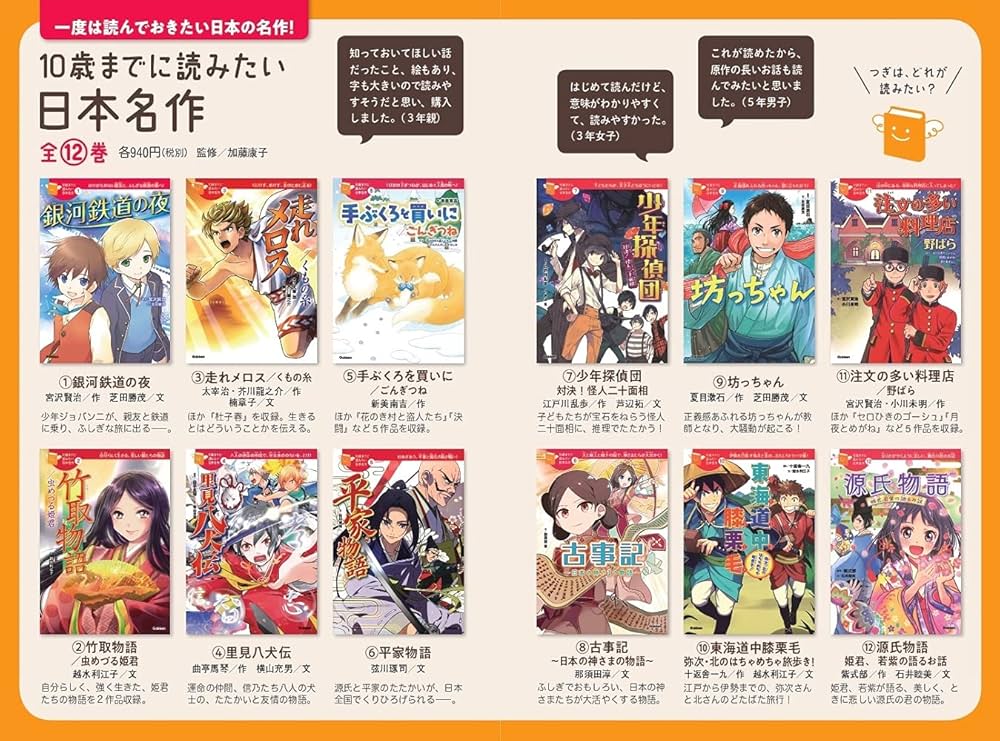 源氏物語－姫君、若紫の語るお話 (10歳までに読みたい日本名作