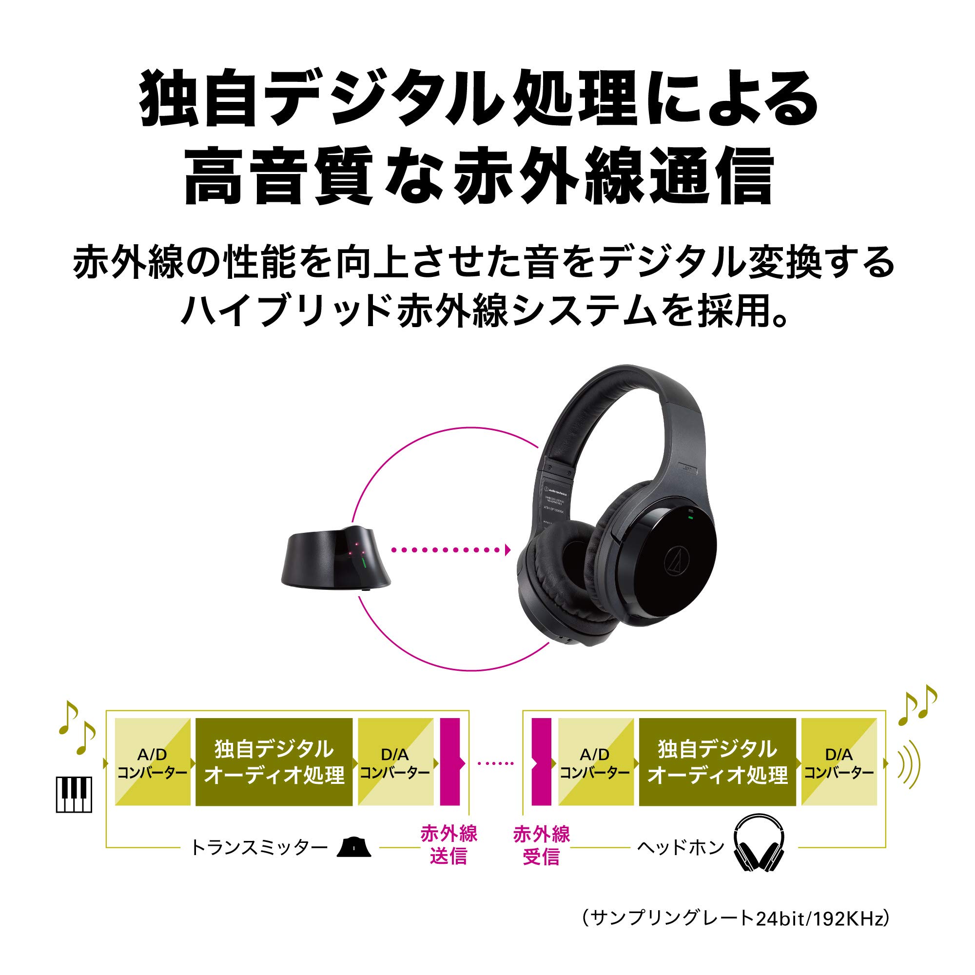 Amazon.co.jp: オーディオテクニカ ATH-EP1000IR 楽器用ワイヤレス