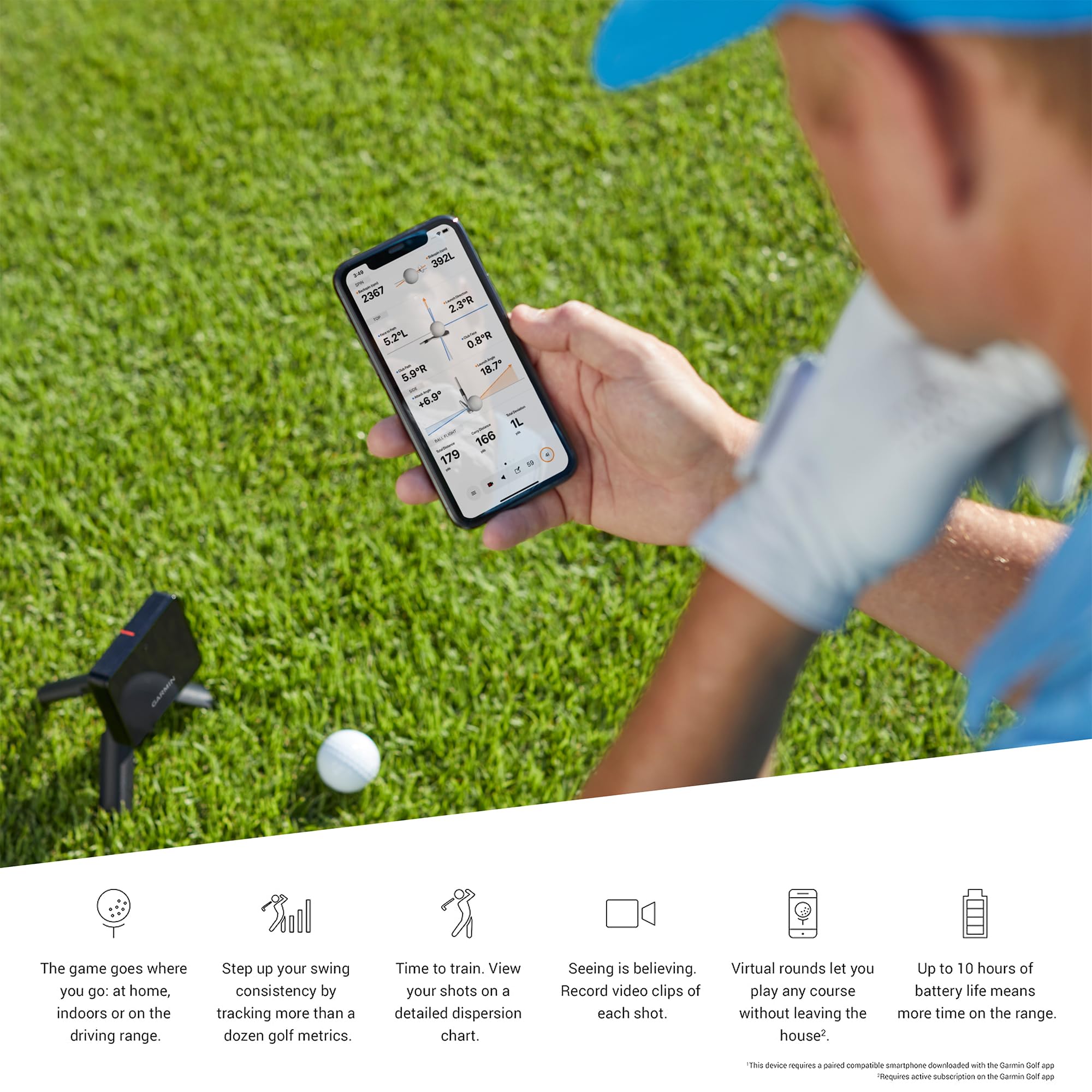 Amazon.co.jp: Garmin Approach R10 ポータブルゴルフローンチモニター