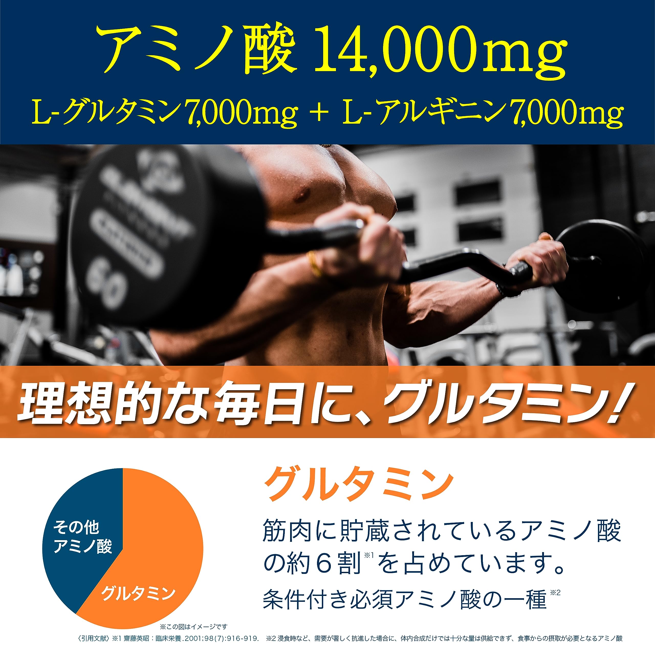 Amazon | アバンド オレンジ味 24g×30袋 1袋あたりカルシウムHMB 1,500