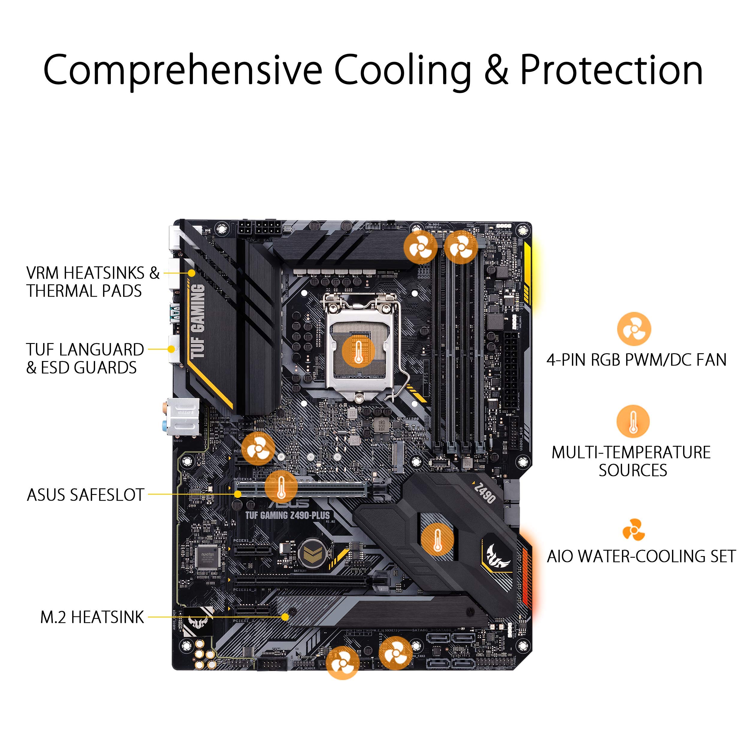 Amazon.com: ASUS TUF Gaming Z490-Plus, LGA 1200 (Intel® 10th Gen