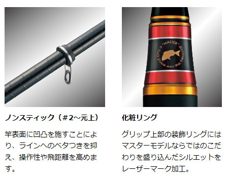 がまかつ （Gamakatsu） 【15%OFF】 がま磯 マスターモデルII チヌ