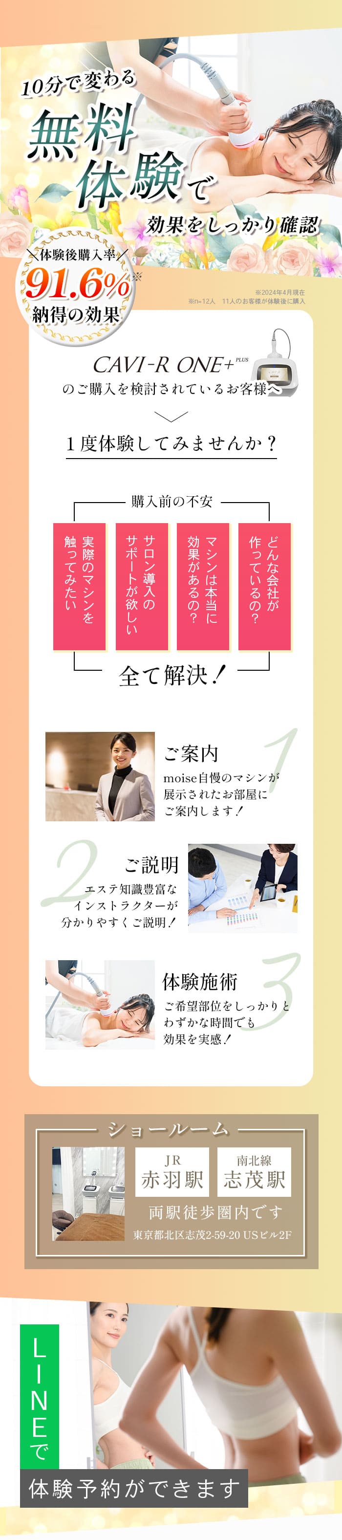 CAVI-R ONE＋|キャビテーション・ラジオ波・LEDでお腹・太ももを