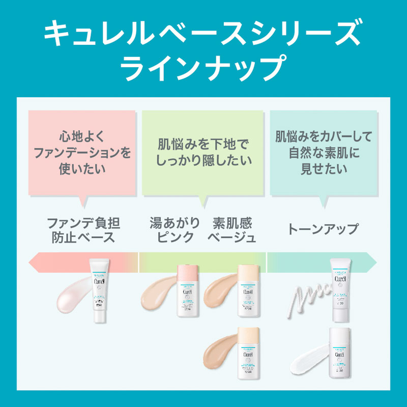 キュレル 潤浸保湿ファンデ負担防止ベース SPF41 PA+++ 30g
